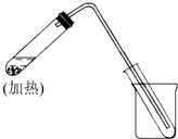 利用簡易裝置制取蒸餾水的教學實踐與探討